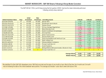 thumbnail image 1 for Market Microscope Q2 2025