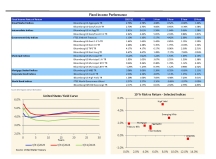 thumbnail image 5 for Quarterly Market Environment Q2 2025