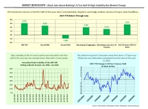 thumbnail image 1 for Market Microscope Q3 2025