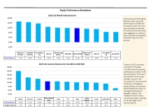 thumbnail image 3 for Quarterly Market Environment Q3 2025