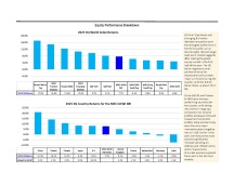 thumbnail image 3 for Quarterly Market Environment Q4 2025