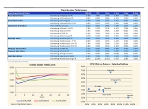 thumbnail image 5 for Quarterly Market Environment Q4 2025