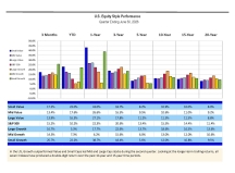 thumbnail image 2 for Quarterly Market Environment Q4 2026