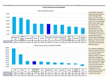 thumbnail image 3 for Quarterly Market Environment Q4 2026