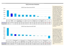 thumbnail image 4 for Quarterly Market Environment Q4 2026
