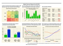 thumbnail image 1 for Facts and Figures Q2 2019