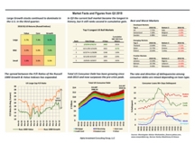 thumbnail image 1 for Facts and Figures Q3 2018