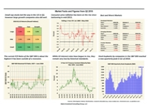 thumbnail image 1 for Facts and Figures Q2 2018