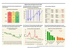 thumbnail image 1 for Facts and Figures Q1 2018