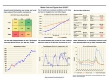 thumbnail image 1 for Facts and Figures Q4 2017