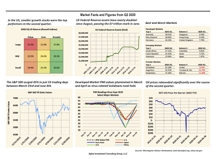 thumbnail image 1 for Facts and Figures Q2 2020