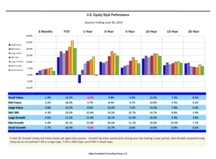 thumbnail image 2 for Quarterly Market Environment Q2 2019