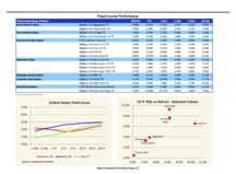 thumbnail image 5 for Quarterly Market Environment Q2 2019