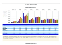 thumbnail image 2 for Quarterly Market Environment Q2 2017