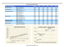 thumbnail image 5 for Quarterly Market Environment Q1 2017