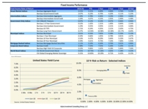 thumbnail image 3 for Quarterly Market Environment Q2 2016