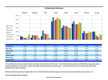 thumbnail image 2 for Quarterly Market Environment Q2 2014