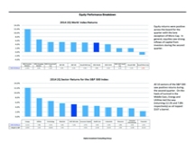thumbnail image 3 for Quarterly Market Environment Q2 2014