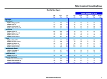 thumbnail image 2 for Quarterly Market Environment Q0 2019