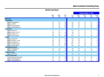 thumbnail image 2 for Quarterly Market Environment Q2 2019