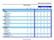 thumbnail image 1 for Quarterly Market Environment Q3 2019