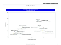 thumbnail image 3 for Quarterly Market Environment Q4 2019