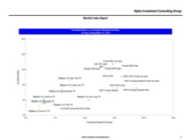 thumbnail image 3 for Quarterly Market Environment Q9 2019