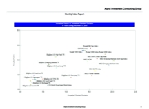 thumbnail image 3 for Quarterly Market Environment Q0 2018