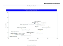 thumbnail image 1 for Quarterly Market Environment Q1 2018