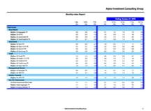 thumbnail image 2 for Quarterly Market Environment Q2 2018